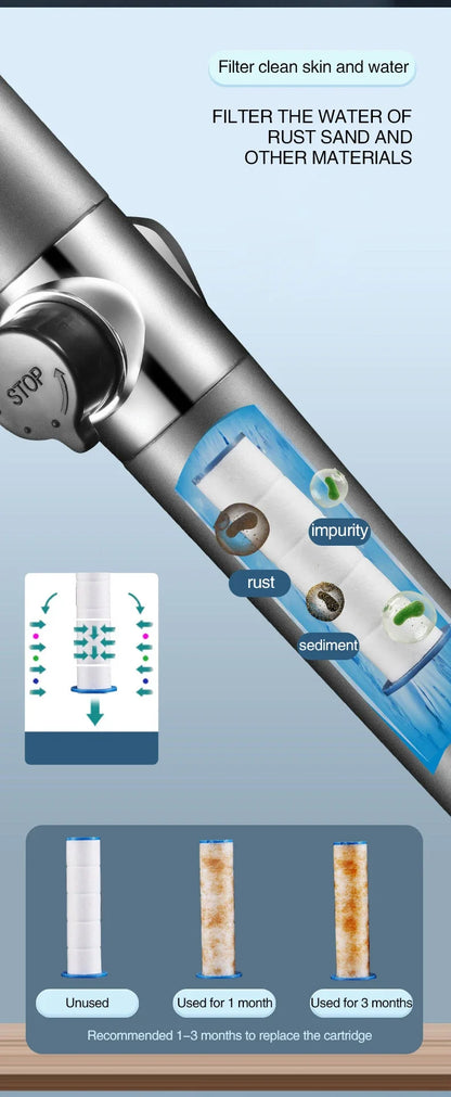 Cabeça de Chuveiro com Filtro de Alta Pressão - Spray Ajustável em 3 Modos com Escova de Massagem, Chuveiro de Chuva, Acessórios para Banheiro