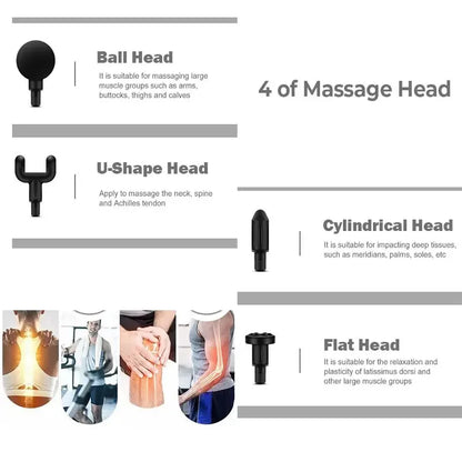 Mini Massageador Fascia Gun Sem Fio para Relaxamento Muscular, Equipamento de Massagem para Pescoço, Músculos, Coluna Cervical e Membranas.